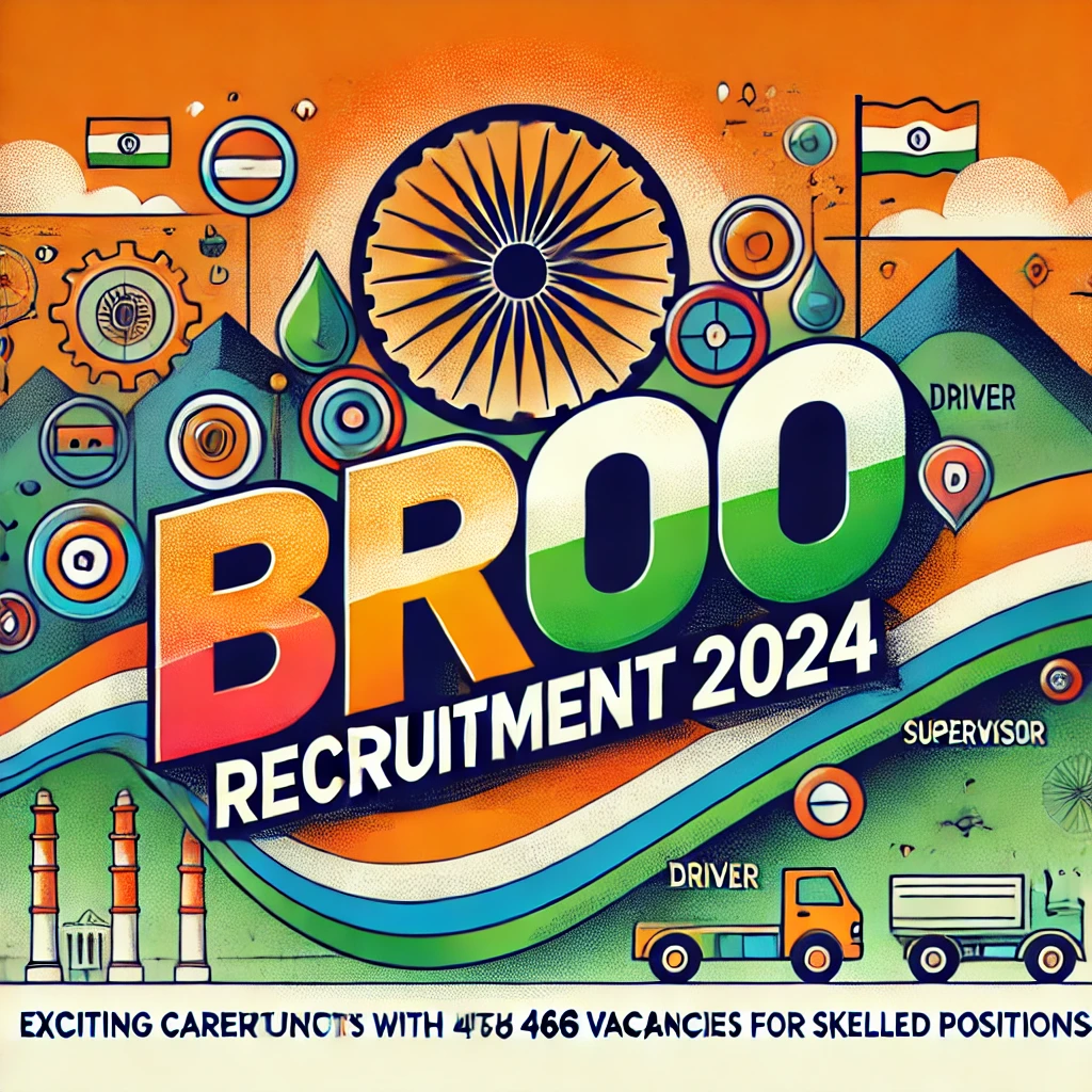 BRO Recruitment 2024: Exciting Career Opportunities with 466 Vacancies for Skilled Positions' featuring symbols of BRO roles, mountain, and road illustrations."